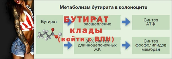 марки lsd Волоколамск